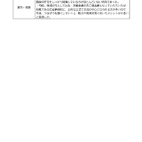 画像1459：令和8年度処遇改善計画_職場改善要件
