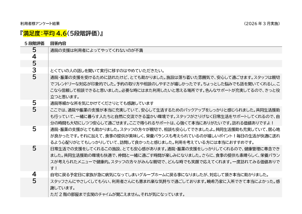 画像1460：令和8年度処遇改善計画_職場改善要件