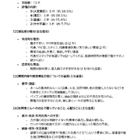 画像1462：令和8年度処遇改善計画_職場改善要件