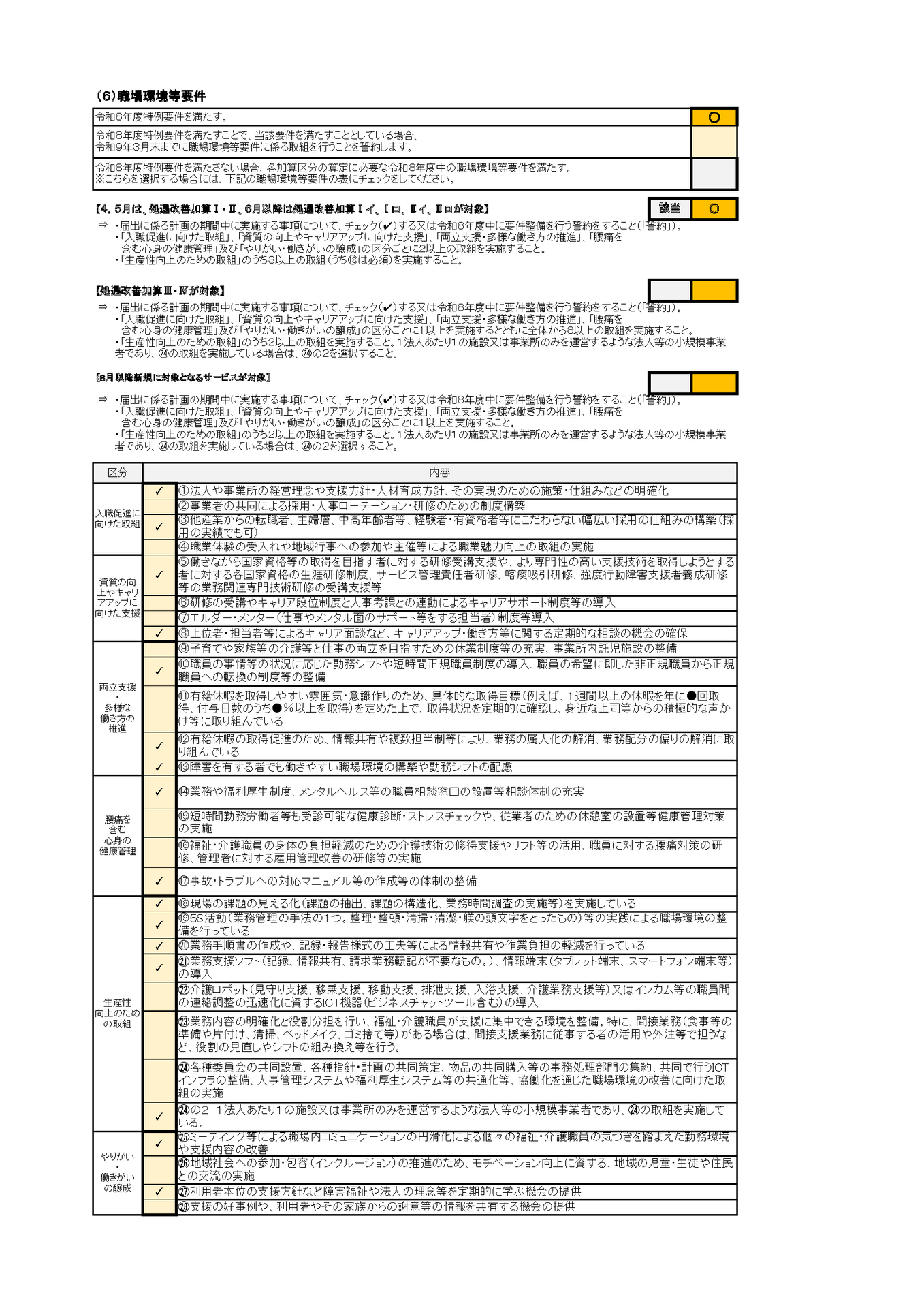 令和8年度処遇改善計画_職場改善要件